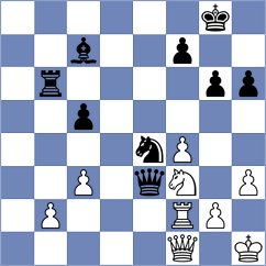 Blahynka - Al Tarbosh (chess.com INT, 2024)