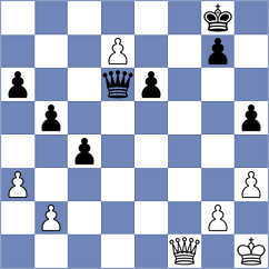 Burmakin - Kula (chess.com INT, 2023)