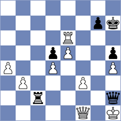 Hua - Shubenkova (Chess.com INT, 2020)