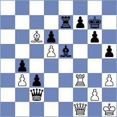Krouzel - Ringel (Chess.com INT, 2021)