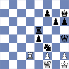 Bongo Akanga Ndjila - Jarocka (chess.com INT, 2024)