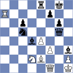 Makarian - Pulvett (chess.com INT, 2023)