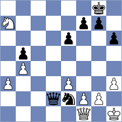 Sharan - Bhillva Nilaya K E K (chess.com INT, 2023)
