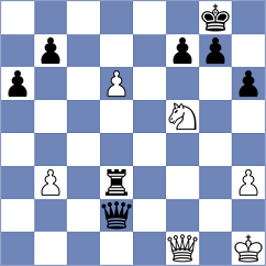 Baranow - Belozerov (Chess.com INT, 2020)