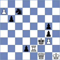 Dahanayake - Fernandez (chess.com INT, 2022)