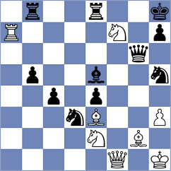 Rangel - Barbashin (chess.com INT, 2022)