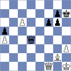Oparin - Bilan (chess.com INT, 2024)