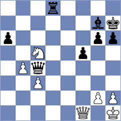 Passen - Aditya (chess.com INT, 2024)