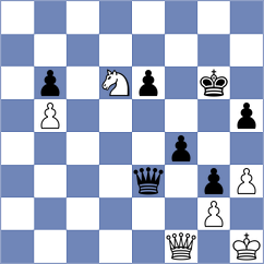 Schrik - Marin (chess.com INT, 2022)