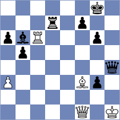 Kozelov - Gelman (chess.com INT, 2022)