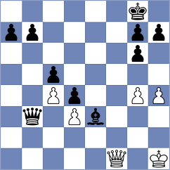 Lukovic - Manon Og (chess.com INT, 2023)