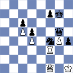 Iskusnyh - Molina (chess.com INT, 2021)