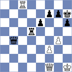 Yezhel - Nihal (chess.com INT, 2024)