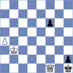 Remizov - Miszler (chess.com INT, 2021)