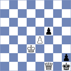 Dimitrov - Sai (chess.com INT, 2023)