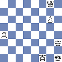 Acosta Cruz - Asish Panda (chess.com INT, 2023)