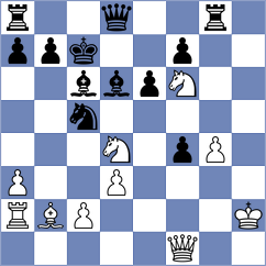 Maris - Nikulina (chess.com INT, 2024)
