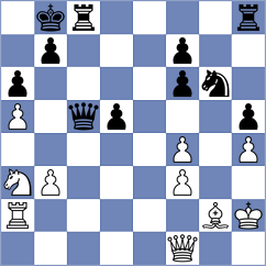 Svicevic - Ortega Amarelle (Chess.com INT, 2020)