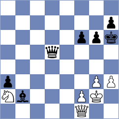 Grigoriants - Hoang Thi Bao Tram (chess.com INT, 2020)