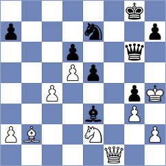 Machin Rivera - Sanchez Alvarez (chess.com INT, 2021)