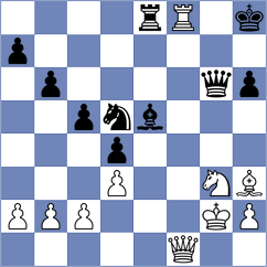 Jimenez Fernandez - Simonovic (chess.com INT, 2021)