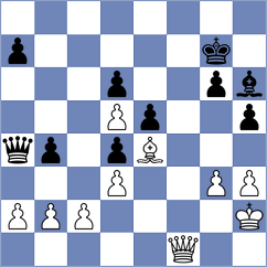 Koehler - Kunze (chess24.com INT, 2019)