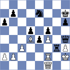 Balabayeva - Mastrovasilis (chess.com INT, 2023)