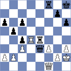 Ruge - Garcia Blanco (chess.com INT, 2024)