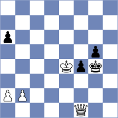 Engin - Uskova (chess.com INT, 2021)