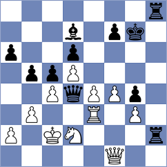 Malan - Munoz Pantoja (chess.com INT, 2024)
