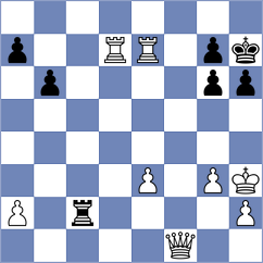 Kadric - Biletskyy (chess.com INT, 2024)