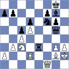 Wang - Yang Kaiqi (chess.com INT, 2022)
