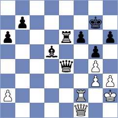 Morkunas - Kaganskiy (chess.com INT, 2023)