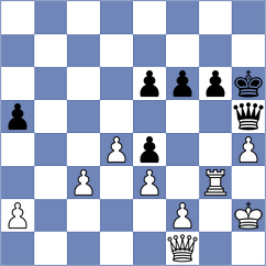Zeynalov - Collins (chess.com INT, 2024)
