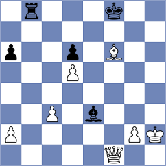 Sjugirov - Kuznetsov (chess.com INT, 2024)