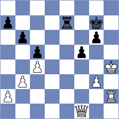Issani - Camacho (chess.com INT, 2021)