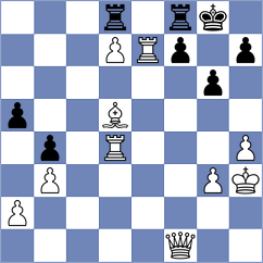 Blanco Diez - Sydoryka (chess.com INT, 2024)