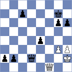 Varela la Madrid - Wong (Chess.com INT, 2019)