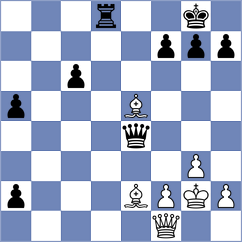Halkias - Lopez Idarraga (chess.com INT, 2024)