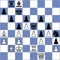 Hua - Farmani Anosheh (chess.com INT, 2023)