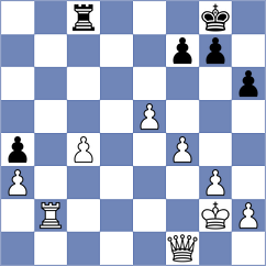 Chitlange - Komiagina (chess.com INT, 2022)