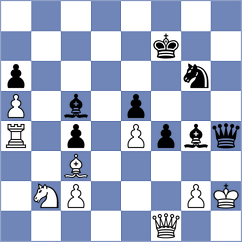 Li - Shtyka (chess.com INT, 2022)