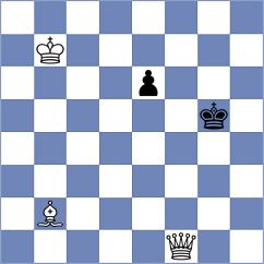 Sidletskyi - Guevara Sanchez (chess.com INT, 2023)
