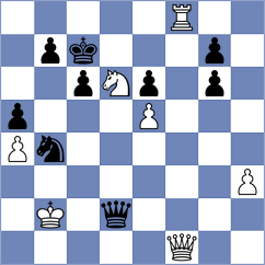 Mekhitarian - Ginzburg (chess.com INT, 2023)