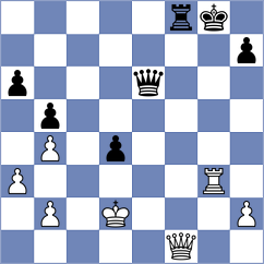 Gillani - Khairallah (Chess.com INT, 2021)