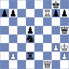 Nasir - Iniyan (chess.com INT, 2024)
