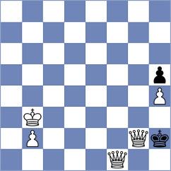 Svane - De Silva (chess.com INT, 2021)