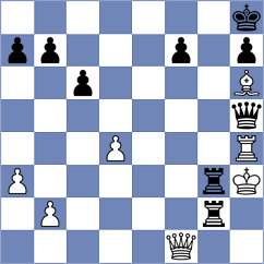 Rangel - Sydoryka (chess.com INT, 2023)