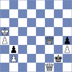 Algildah - Abera (Chess.com INT, 2021)