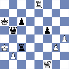 Murtazin - Abdilkhair (chess.com INT, 2023)